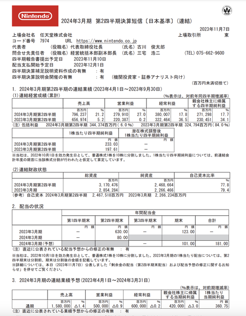 スクリーンショット 2023-11-07 15.34.54