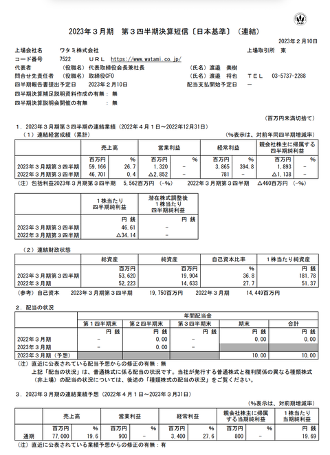 スクリーンショット 2023-02-10 16.14.57