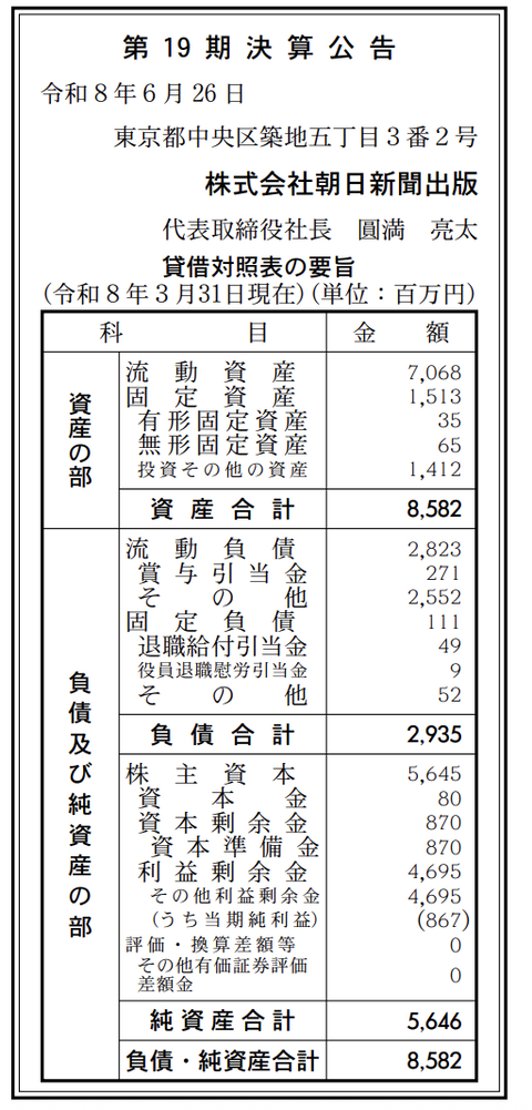 朝日新聞出版 決算公告（第19期）