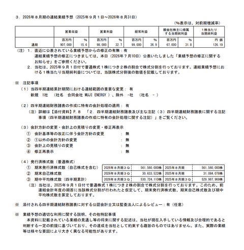 スクリーンショット 2026-07-10 15.36.30