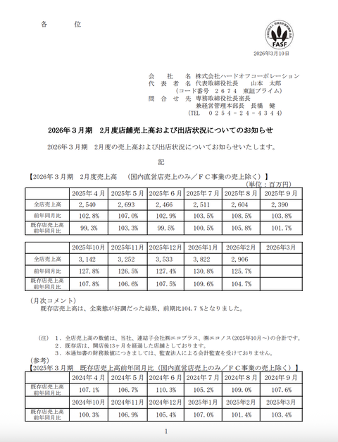 ハードオフ 2026年2月度月次成績