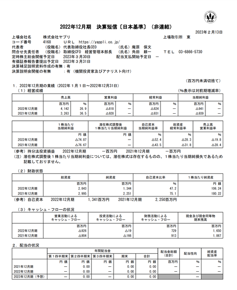 スクリーンショット 2023-02-13 15.43.37