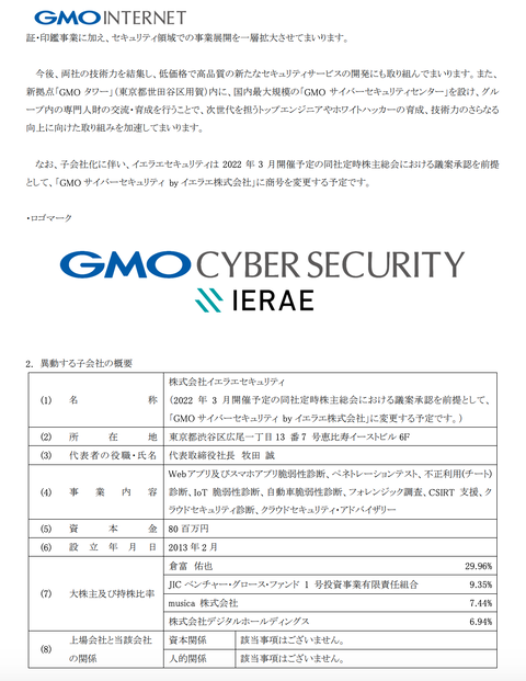 スクリーンショット 2022-01-24 15.35.36