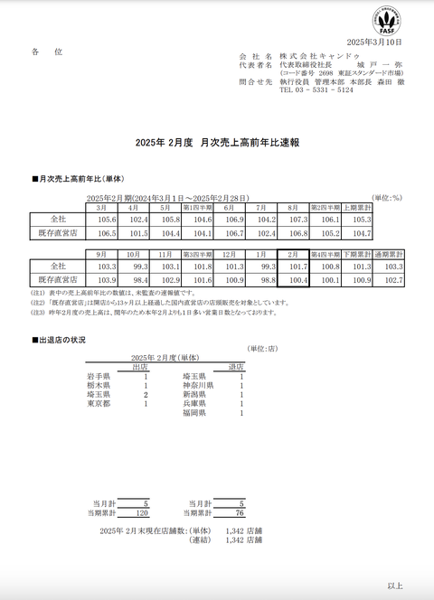 スクリーンショット 2025-03-10 15.06.24