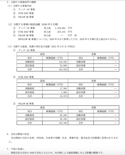 スクリーンショット 2021-04-27 15.04.54