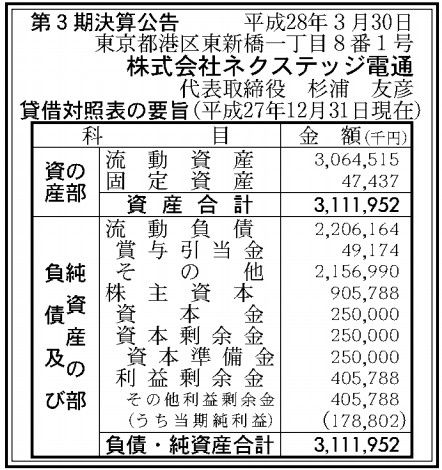 ネクステッジ電通決算