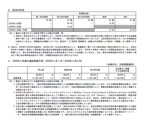 スクリーンショット 2026-02-05 12.07.17