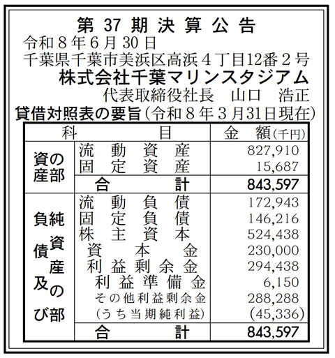 千葉マリンスタジアム 決算公告（第37期）