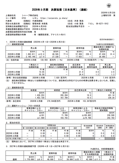 シャープ 2026年3月期通期決算