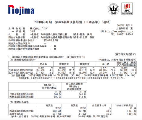 スクリーンショット 2020-02-03 7.50.25