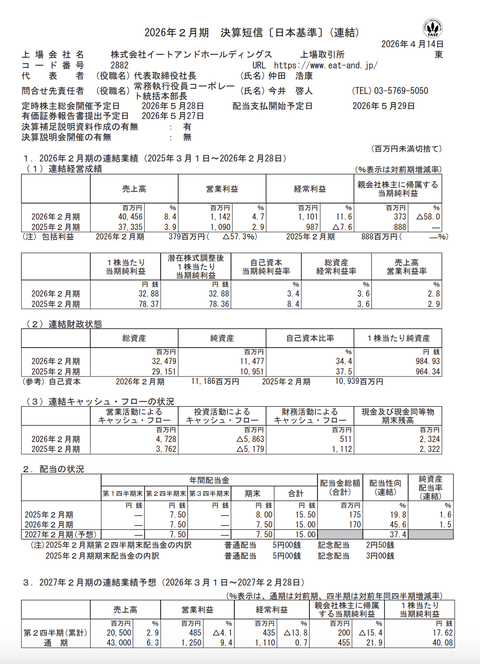 イートアンドHD 2026年2月期通期決算