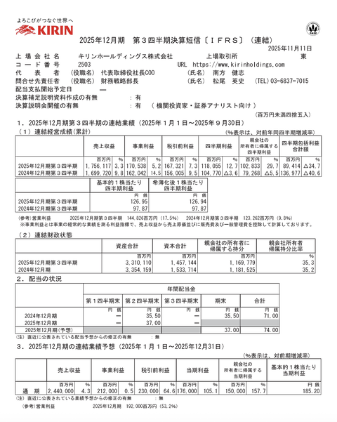キリンHD 2025年12月期第3四半期決算