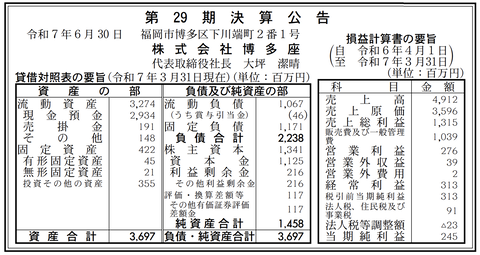 スクリーンショット 2025-07-18 10.56.21