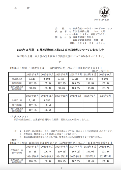 ハードオフ 2025年11月度月次成績
