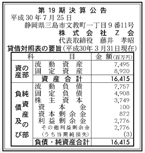 スクリーンショット 2018-07-25 14.42.39