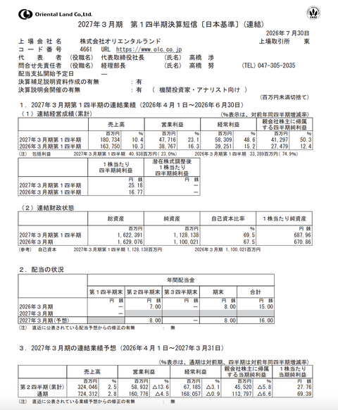 オリエンタルランド 2027年3月期第1四半期決算