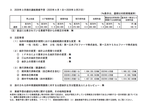 スクリーンショット 2025-07-31 13.36.00