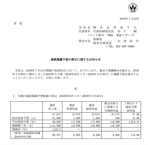 スクリーンショット 2019-07-12 18.53.33