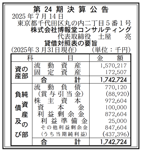 スクリーンショット 2025-07-14 8.45.49