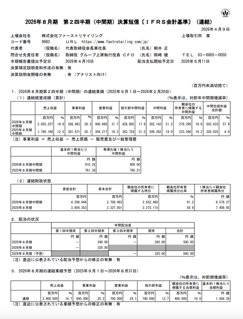 ファーストリテイリング 2026年8月期第2四半期決算