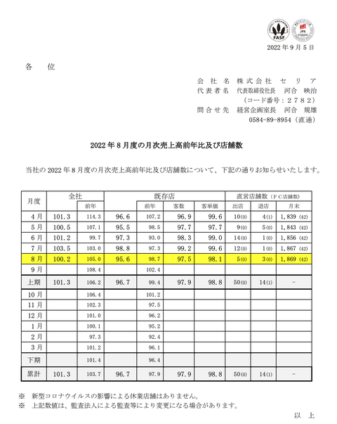 スクリーンショット 2022-09-05 15.13.35