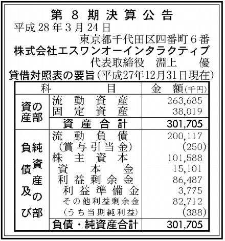 エスワンオーインタラクティブ決算