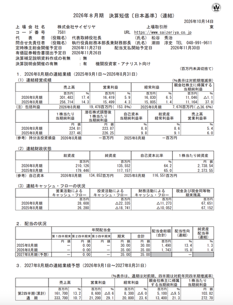 サイゼリヤ 2026年8月期通期決算