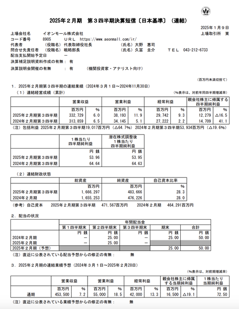 スクリーンショット 2025-01-09 15.54.33