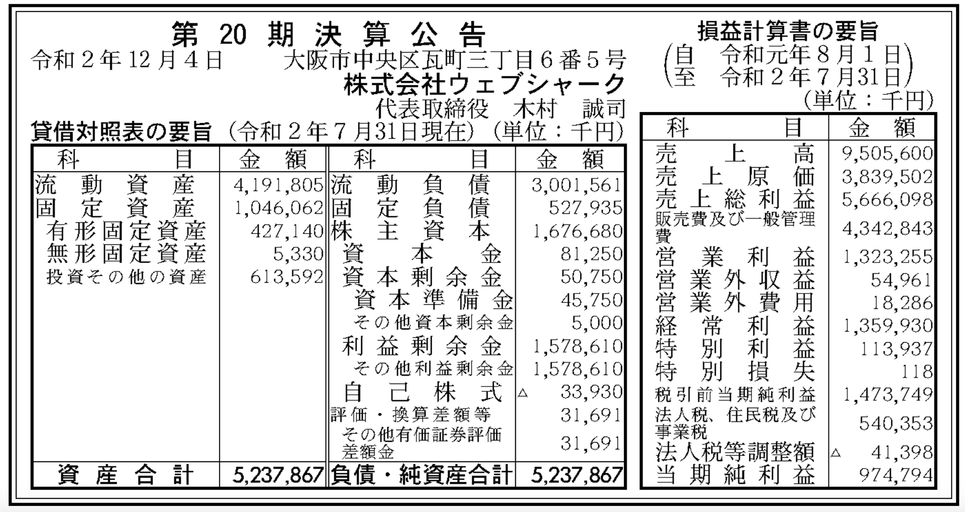 ビーズソファ Yogibo の日本輸入総代理店 ウェブシャーク決算公告 第20期 官報ブログ