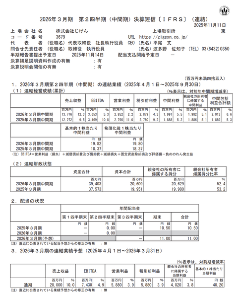 じげん 2026年3月期第2四半期決算