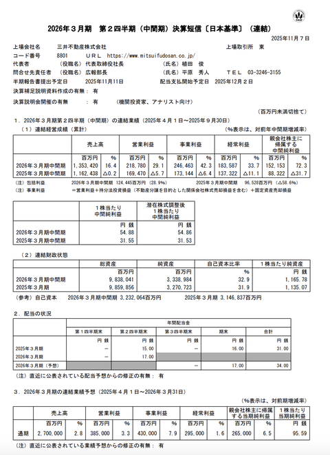 三井不動産 2026年3月期第2四半期決算