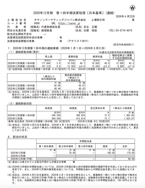 キヤノンマーケティングジャパン2026年12月期第1四半期決算