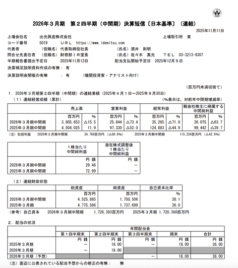 出光興産 2026年3月期第2四半期決算