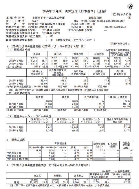 弁護士ドットコム 2026年3月期通期決算