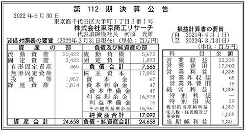 スクリーンショット 2022-07-26 10.13.50