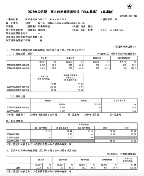 ROBOT PAYMENT 2025年12月期第3四半期決算