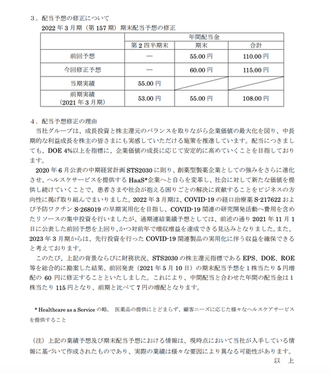 スクリーンショット 2022-04-25 15.20.02