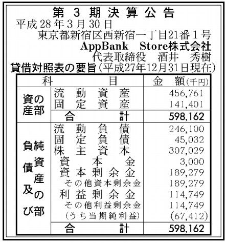 AppbankStore_決算