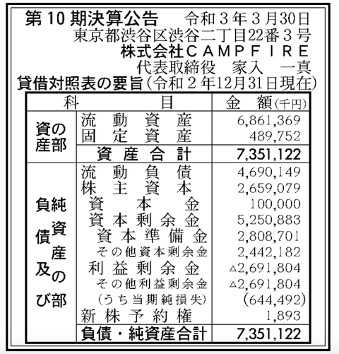 スクリーンショット 2021-05-10 9.19.46