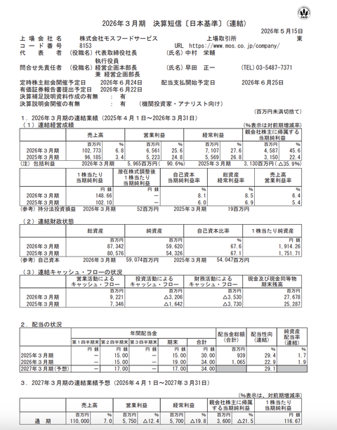 モスフードサービス 2026年3月期通期決算