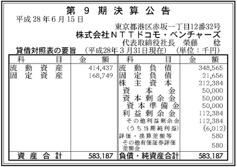ドコモベンチャーズ