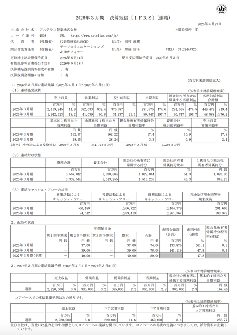 アステラス製薬 2026年3月期通期決算