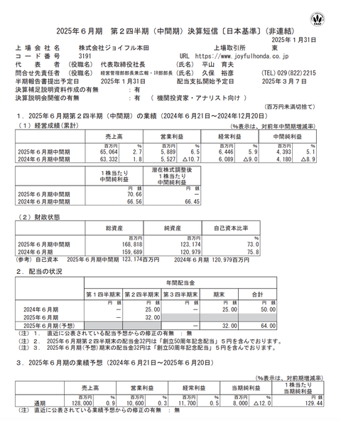スクリーンショット 2025-02-01 21.05.57