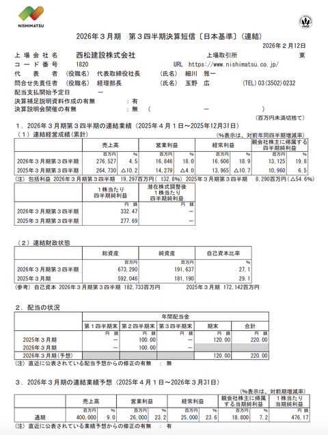 西松建設 2026年3月期第3四半期決算