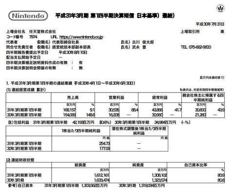 スクリーンショット 2018-07-31 16.05.45