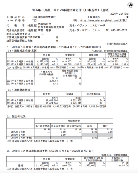 日産自動車 2026年3月期第3四半期決算