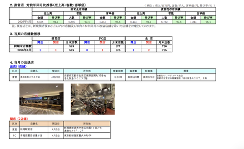 スクリーンショット 2026-05-07 20.04.20