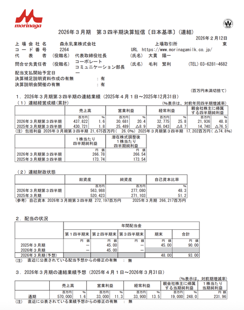 森永乳業 2026年3月期第3四半期決算