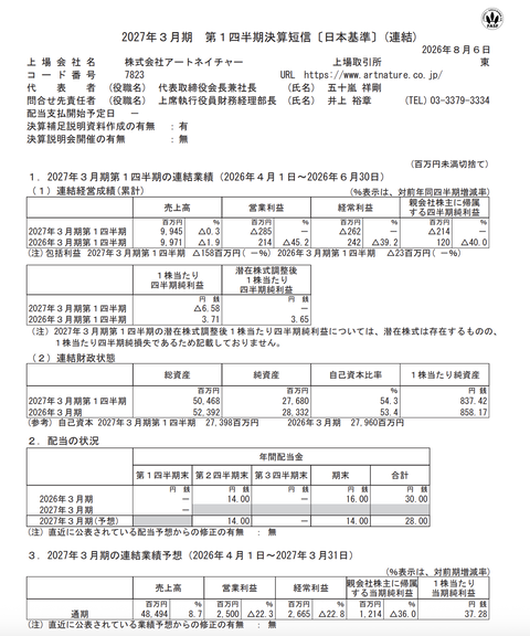 アートネイチャー 2027年3月期第1四半期決算