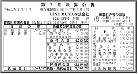 スクリーンショット 2021-04-16 10.00.29